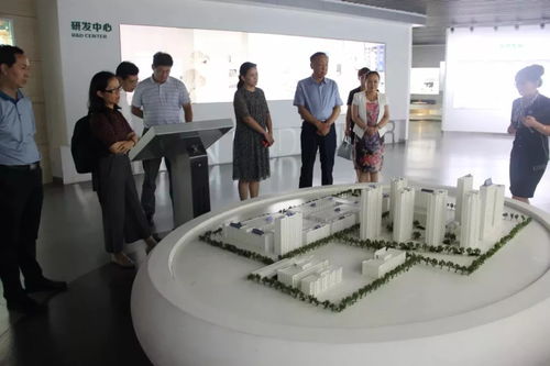 現場 強大科研力度,安然公司舉行博士后開題審查會議