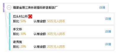 福建省晉江英林謝厝街新雄服裝廠
