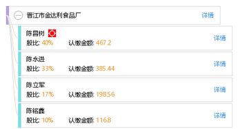 晉江市金達(dá)利食品廠